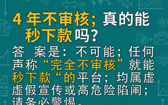 24年不审核真的能秒下款吗？2026无视黑白100%下款口子有哪些