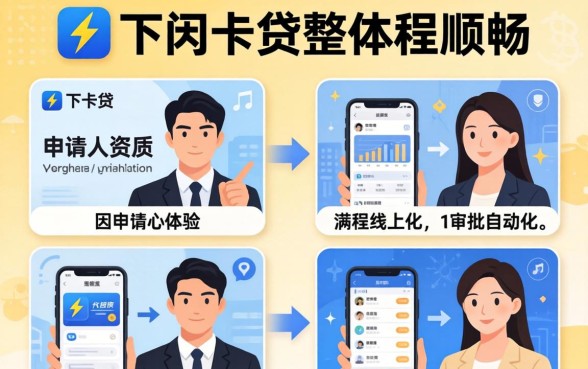 快闪卡贷下款过程是否还顺畅？快闪卡贷下款需要多久