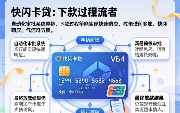 快闪卡贷下款快吗，快闪卡贷下款过程是否还顺畅