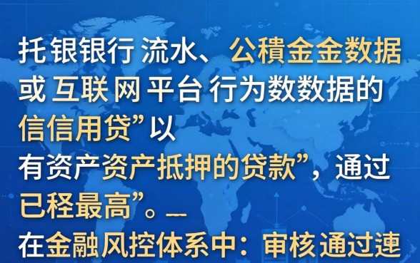 小额贷款哪些容易通过审核，不看征信秒批的平台有哪些？
