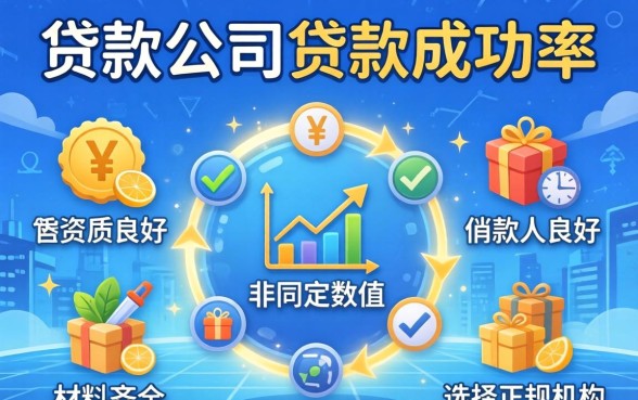 线下贷款公司贷款成功率如何，线下贷款公司贷款成功率高的原因是什么