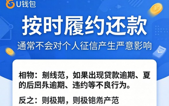 使用u钱包会影响个人征信吗？U钱包上征信记录吗？