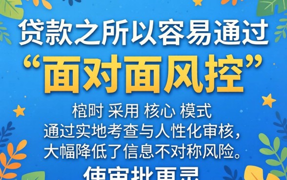 线下贷款为什么这么容易通过？线下贷款容易通过的原因是什么