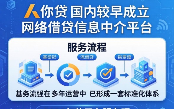 人人贷服务下款流程是怎样的，人人贷下款流程需要多久时间