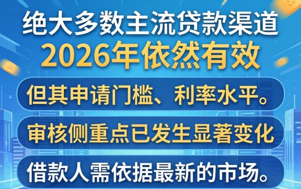 24年贷款渠道是否还有效？盘点当下靠谱贷款途径与申请技巧