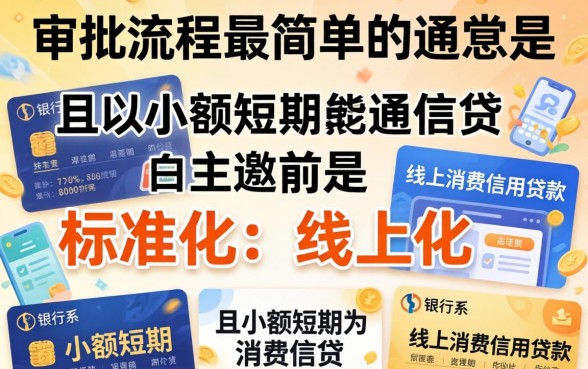 哪个贷款口子审批流程最简单，哪个贷款口子最容易通过审批