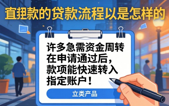疑问句，直接下款的贷款流程是怎样的，长尾疑问词，直接下款贷款需要哪些条件