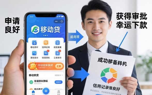 谁在移动手机贷中幸运下款了？移动手机贷下款成功案例分享，看看谁成功申请到了贷款