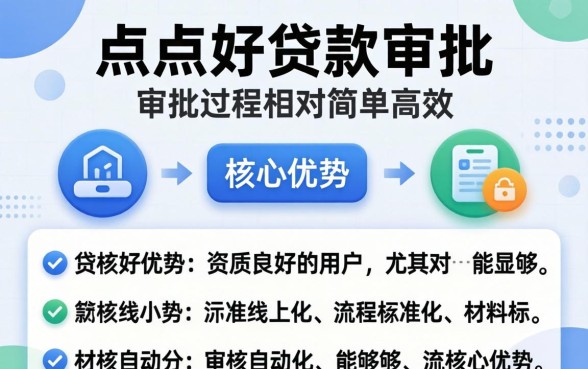 点点好贷款审批过程是否简单，点点好贷款审批容易通过吗