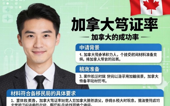 加拿大签证办理成功率大吗？如何快速通过加拿大签证申请？