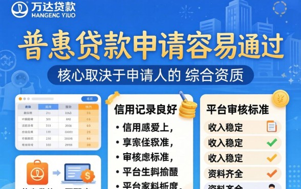 万达普惠贷款申请容易通过吗？揭秘万达普惠贷款申请条件与审批流程