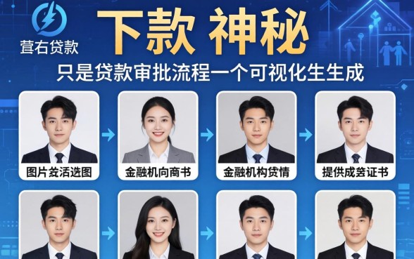 贷款下款图片真的那么神秘吗，贷款下款图片真实截图