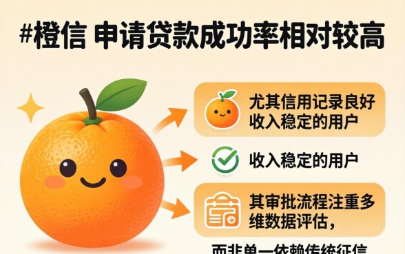 小橙信贷款好通过吗？小橙信申请贷款成功率高不高