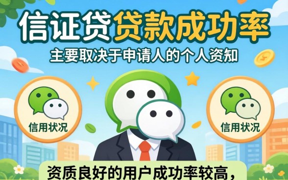 微信一证贷成功率怎么样？微信一证贷好通过吗，微信一证贷