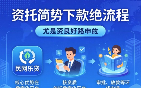 民生网乐贷下款流程是否简单？民生网乐贷下款流程详解，轻松借款三步搞定