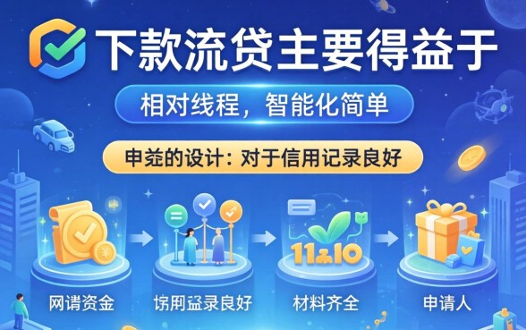 民生网乐贷下款流程是否简单？民生网乐贷下款流程详解与技巧