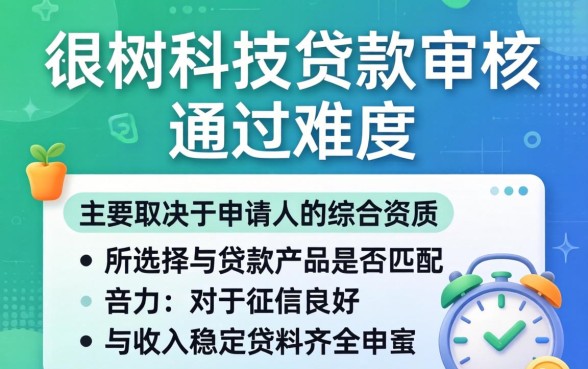 银树科技贷款审核容易通过吗，银树科技贷款申请条件及通过率详解