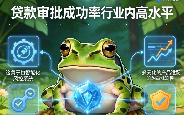 贷款蛙审批成功率有多高？贷款蛙贷款审批通过率与条件详解