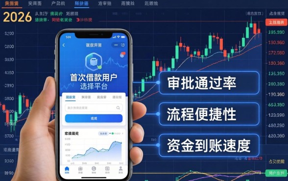哪个平台第一次借款容易通过？首次借款哪个平台最容易审批