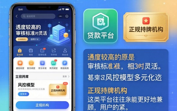贷款平台哪个容易通过？贷款容易通过的平台推荐