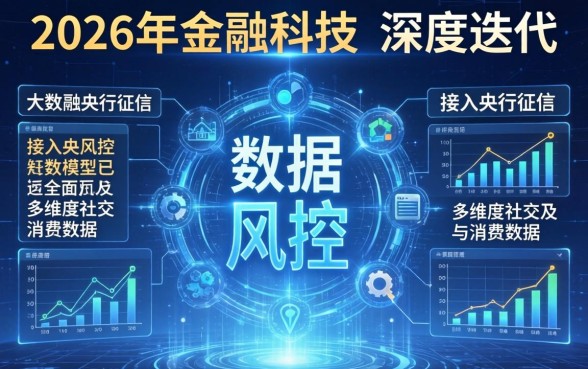贷款最易下款的口子是哪个，2026年不看征信秒批的贷款有哪些