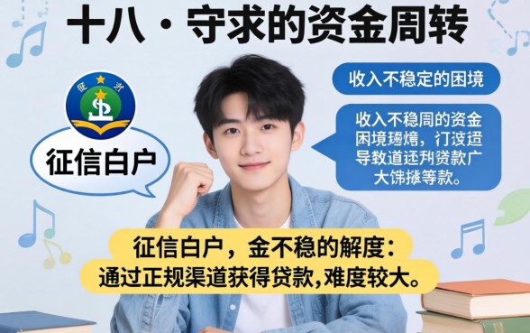 刚满十八哪个平台可以贷款